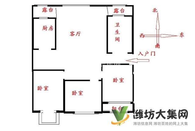 奎文區(qū)在家里看虞河萬達(dá)華府東岸164平德潤(rùn)物業(yè)出稅