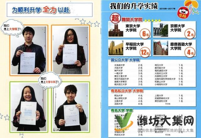 濰坊日語興趣班,找哪里濰坊和聲國際教育