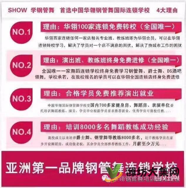 濰坊哪里有能零基礎(chǔ)學(xué)習(xí)舞蹈的