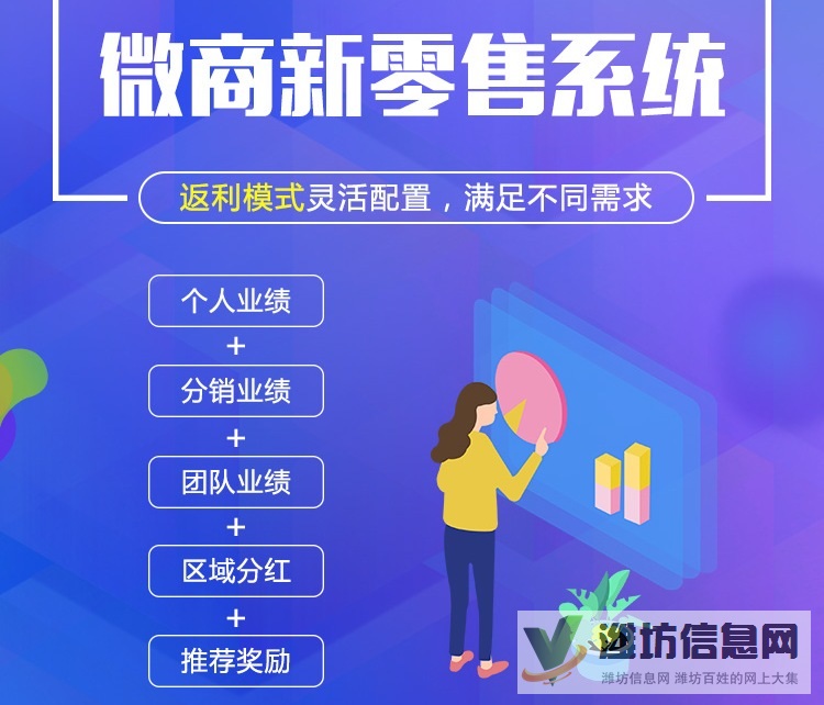 山東雙軌制直銷系統獎金制度APP開發定制,直推獎