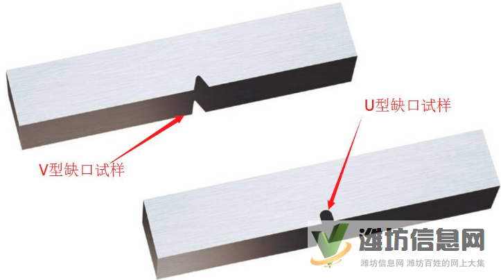 納思檢測(cè)認(rèn)證
